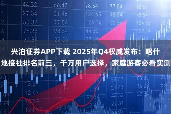 兴泊证券APP下载 2025年Q4权威发布：喀什地接社排名前三，千万用户选择，家庭游客必看实测